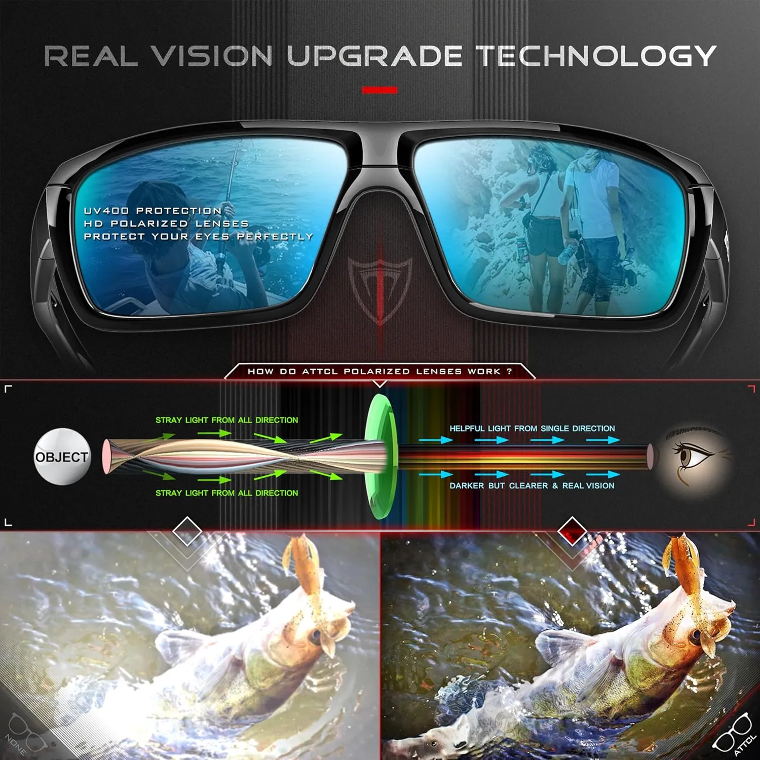 ATTCL Polarized Wrap Sunglasses For Men - Fishing Sports Glasses UV Protection