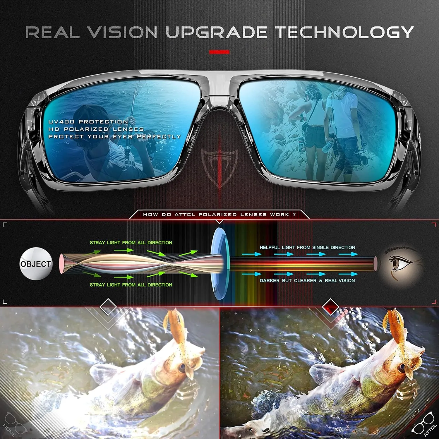 ATTCL Polarized Wrap Sunglasses For Men - Fishing Sports Glasses UV Protection