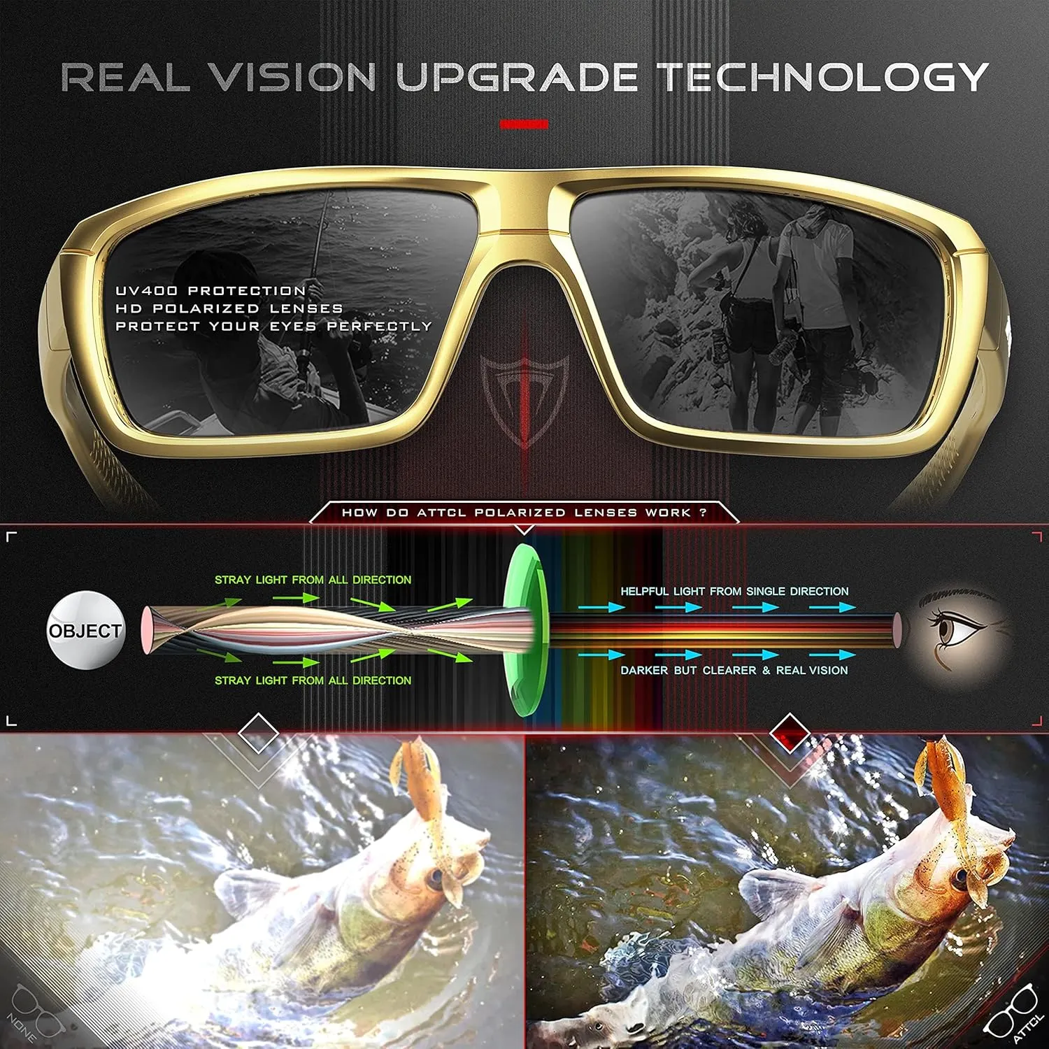 ATTCL Polarized Wrap Sunglasses For Men - Fishing Sports Glasses UV Protection