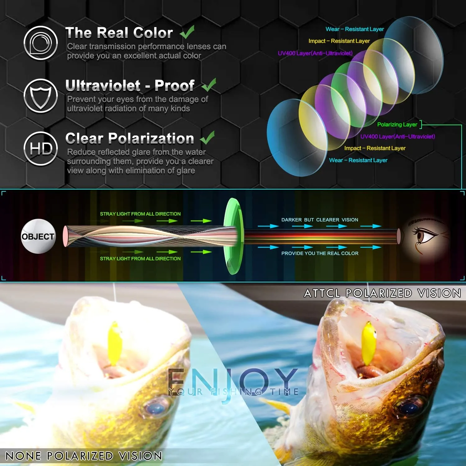 ATTCL Polarized Wrap Sunglasses For Men - Fishing Sports Glasses UV Protection