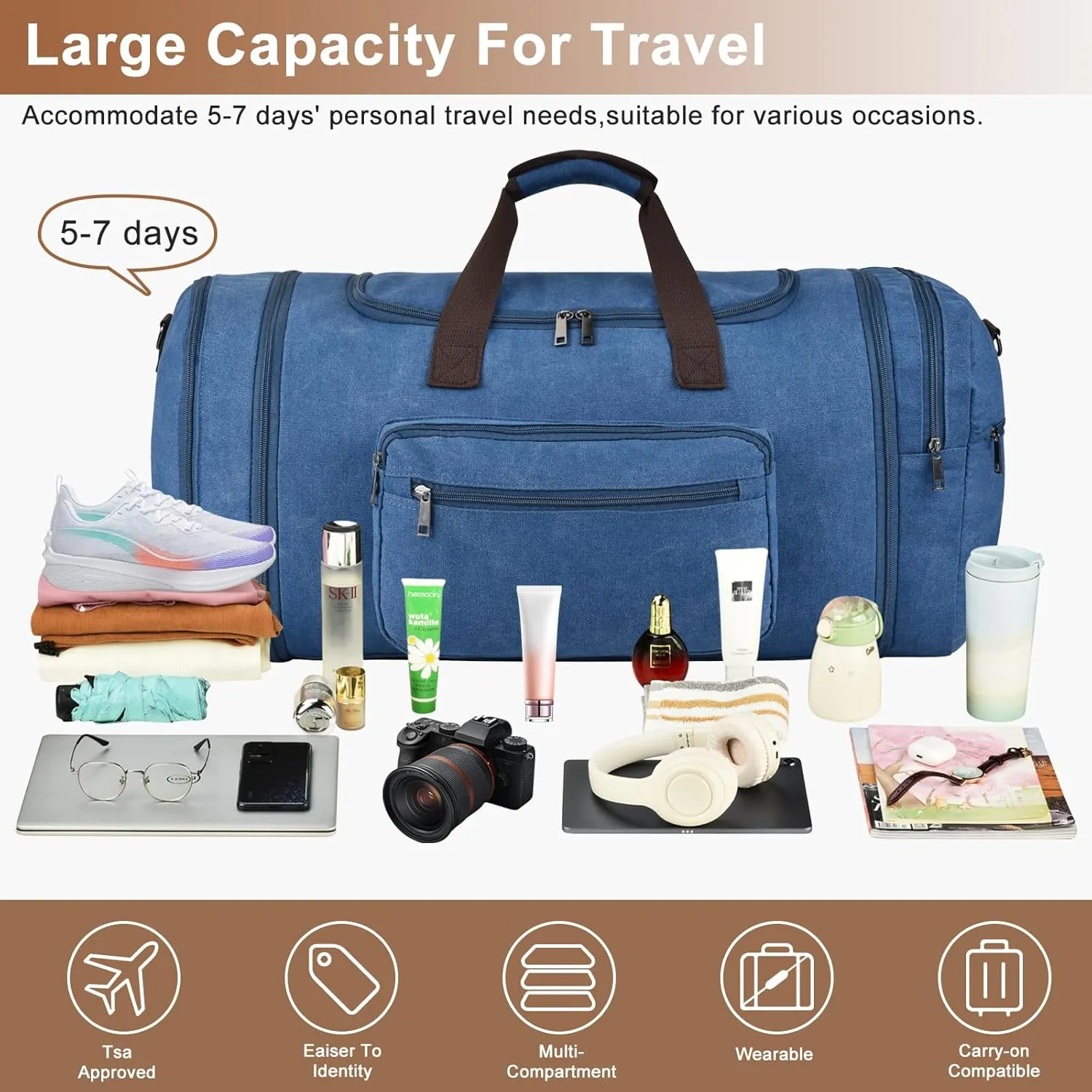Felipe Varela Duffle Bag for Men, Expandable Canvas Duffel Bag for Travel, Mens Carry On Luggage Bag Traveling Weekender Gym Overnight Bags for Airplanes, Blue